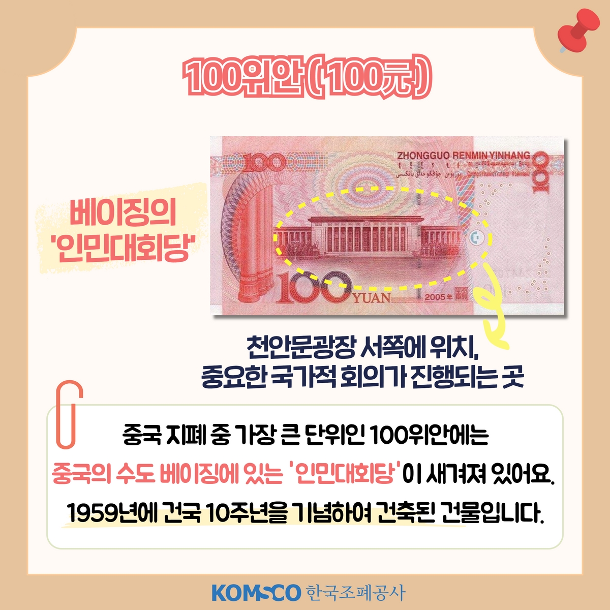 100위안(100元) 베이징의 '인민대회당' 천안문광장 서쪽에 위치, 중요한 국가적 회의가 진행되는 곳  중국 지폐 중 가장 큰 단위인 100위안에는 중국의 수도 베이징에 있는 '인민대회당'이 새겨져 있어요. 1959년에 건국 10주년을 기념하여 건축된 건물입니다.
