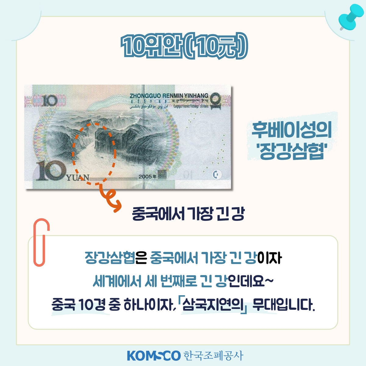 10위안(10元) 후베이성의 '장강삼협' 중국에서 가장 긴 강  장강삼협은 중국에서 가장 긴 강이자 세계에서 세 번째로 긴 강인데요~ 중국 10경 중 하나이자 「삼국지연의」의 무대이기도 합니다.