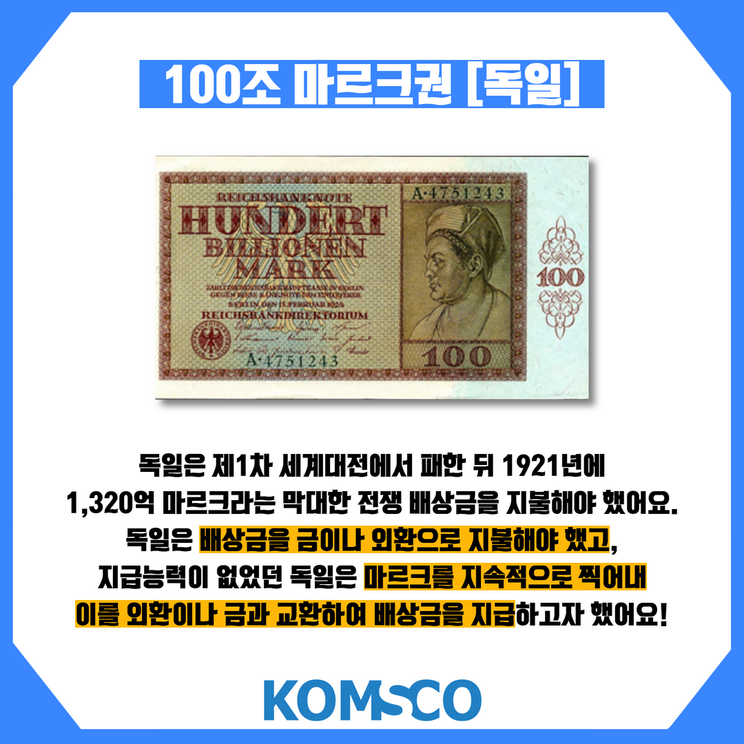 100조 마르크권(독일)  독일은 제1차 세계대전에서 패한 뒤 1921년에 1,320억 마르크라는 막대한 전쟁 배상금을 지불해야 했어요.  독일은 배상금을 금이나 외환으로 지불해야 했고, 지급능력이 없었던 독일은 마르크를 지속적으로 찍어내 이를 외환이나 금과 교환하여 배상금을 지급하고자 했어요!