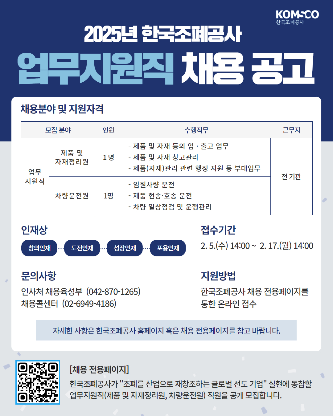 2025년 한국조폐공사 업무지원직 채용 공고 채용분야 및 지원자격 모집분야 인원 수행직무 근무지 업무지원직 제품 및 자재정리원 1명 -제품 및 자재 등의 입출고 업무 -제품 및 자재 창고관리 -제품(자재)관리 관련 행정 지원 등 부대업무 차량운전원 1명 -임원차량 운전 -제품 현송 호송 운전 -차량 일상점검 및 운행관리 전기관 인재상 창의인재 도전인재 성장인재 포용인재 접수기간 2.5.(수) 14:00 ~ 2.17.(월) 14:00 문의사항 인사처 채용육성부 (042-870-1265) 채용콜센터 (02-6949-4186) 지원방법 한국조폐공사 채용 전용페이지를 통한 온라인 접수 자세한 사항은 한국조폐공사 홈페이지 혹은 채용 전용페이지를 참고 바랍니다. [채용 전용페이지] 한국조폐공사가 조폐를 산업으로 재창조하는 글로벌 선도 기업 실현에 동참할 업무지원직(제품 및 자재정리원, 차량운전원) 직원을 공개 모집합니다.