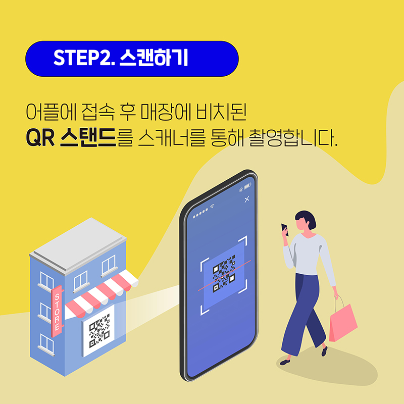 STEP 2. 스캔하기.  어플에 접속 후 매장에 비치된 QR 스탠드를 스캐너를 통해 촬영합니다.