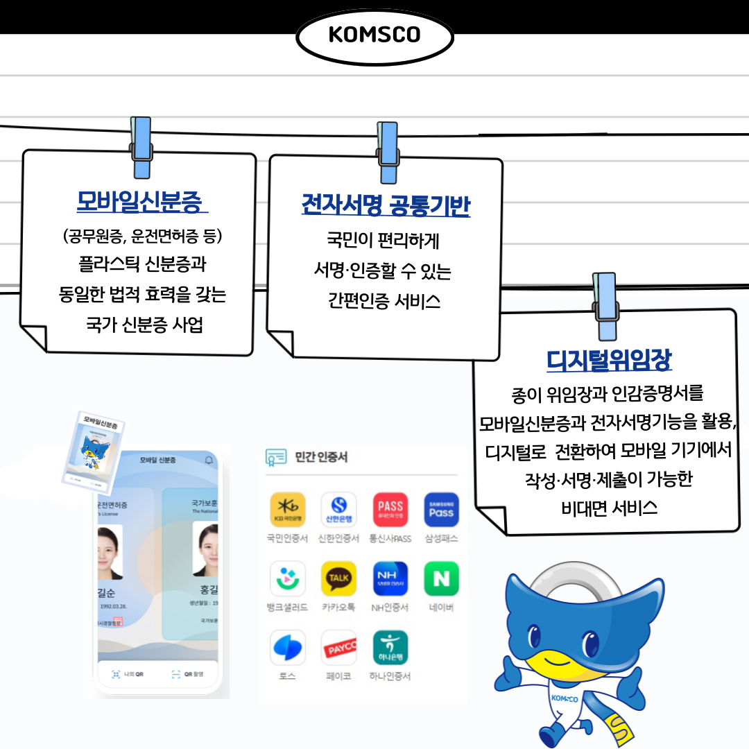모바일신분증(공무원증, 운전면허증 등) 플라스틱 신분증과 동일한 법적 효력을 갖는 국가 신분증 사업 전자서명 공통기반 국민이 편리하게 서명 인증할 수 있는 간편인증 서비스 디지털위임장 종이 위임장과 인감증명서를 모바일신분증과 전자서명기능을 활용, 디지털로 전환하여 모바일 기기에서 작성 서명 제출이 가능한 비대면 서비스