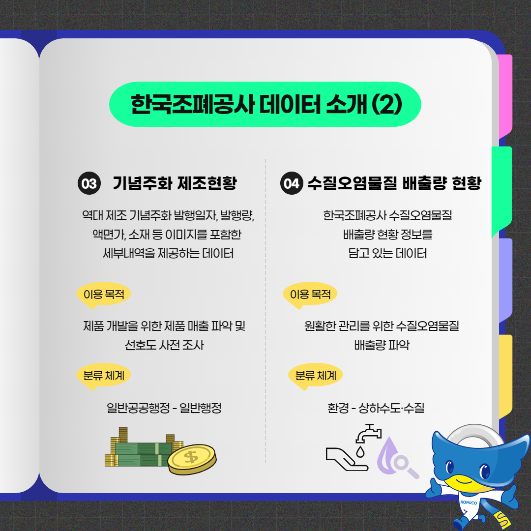 한국조폐공사 데이터 소개(2)  3. 기념주화 제조현황 역대 제조 기념주화 발행일자, 발행량, 액면가, 소재 등 이미지를 포함한 세부내역을 제공하는 데이터 이용 목적 : 제품 개발을 위한 제품 매출 파악 및 선호도 사전 조사 분류 체계 : 일반공공행정 - 일반행정  4. 수질오염물질 배출량 현황 한국조폐공사 수질오염물질 배출량 현황 정보를 담고 있는 데이터 이용 목적 : 원활한 관리를 위한 수질오염물질 배출량 파악 분류 체계 : 환경 - 상하수도ㆍ수질