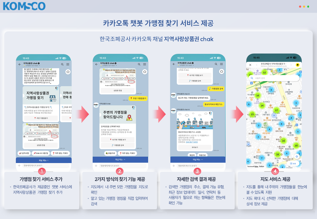 붙임1. 가맹점찾기서비스